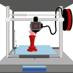Een 3D printer voor zakelijke doelen